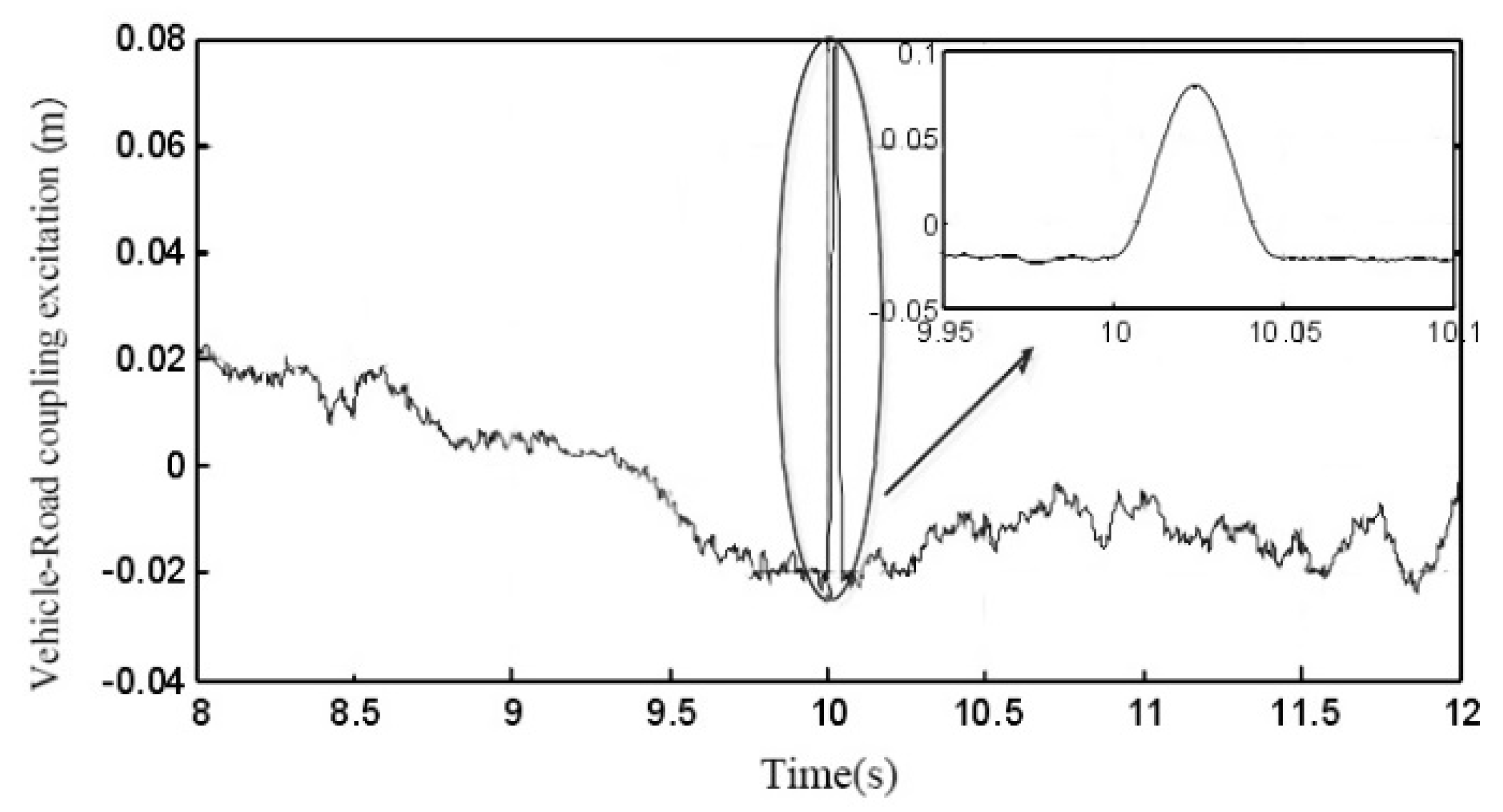 Symmetry 14 00171 g006