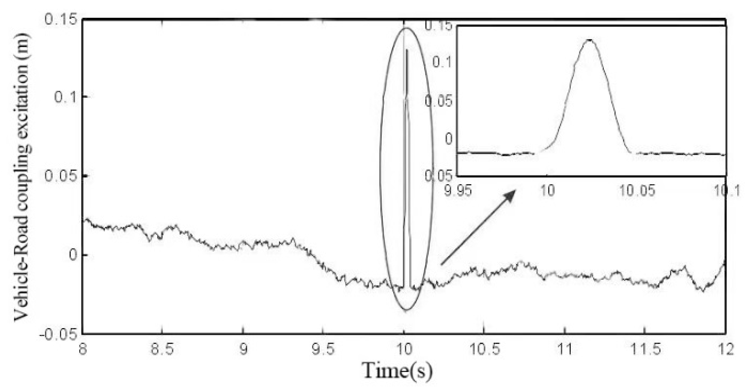 Symmetry 14 00171 g007