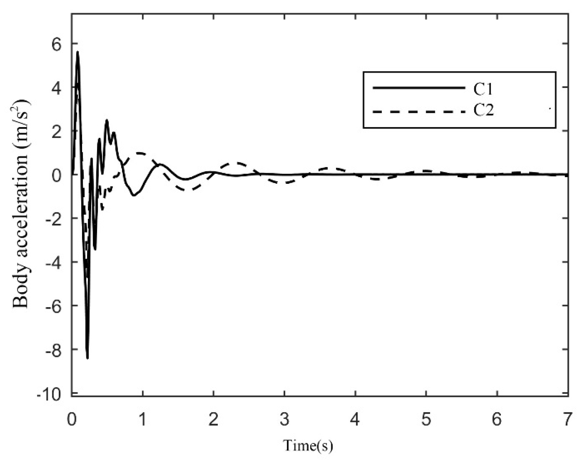 Symmetry 14 00171 g011