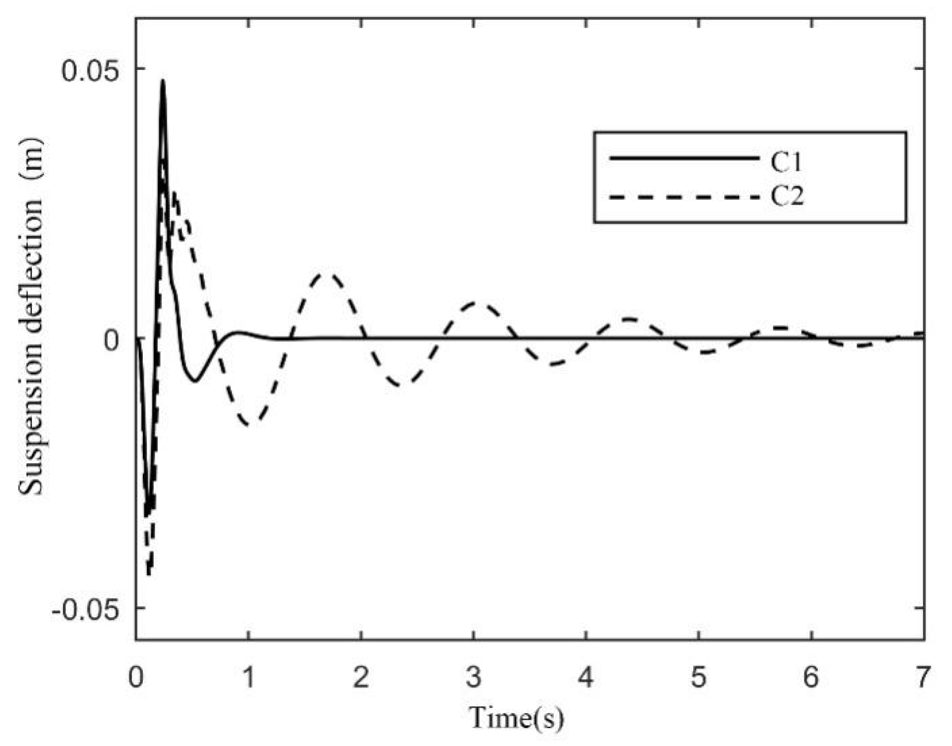 Symmetry 14 00171 g012
