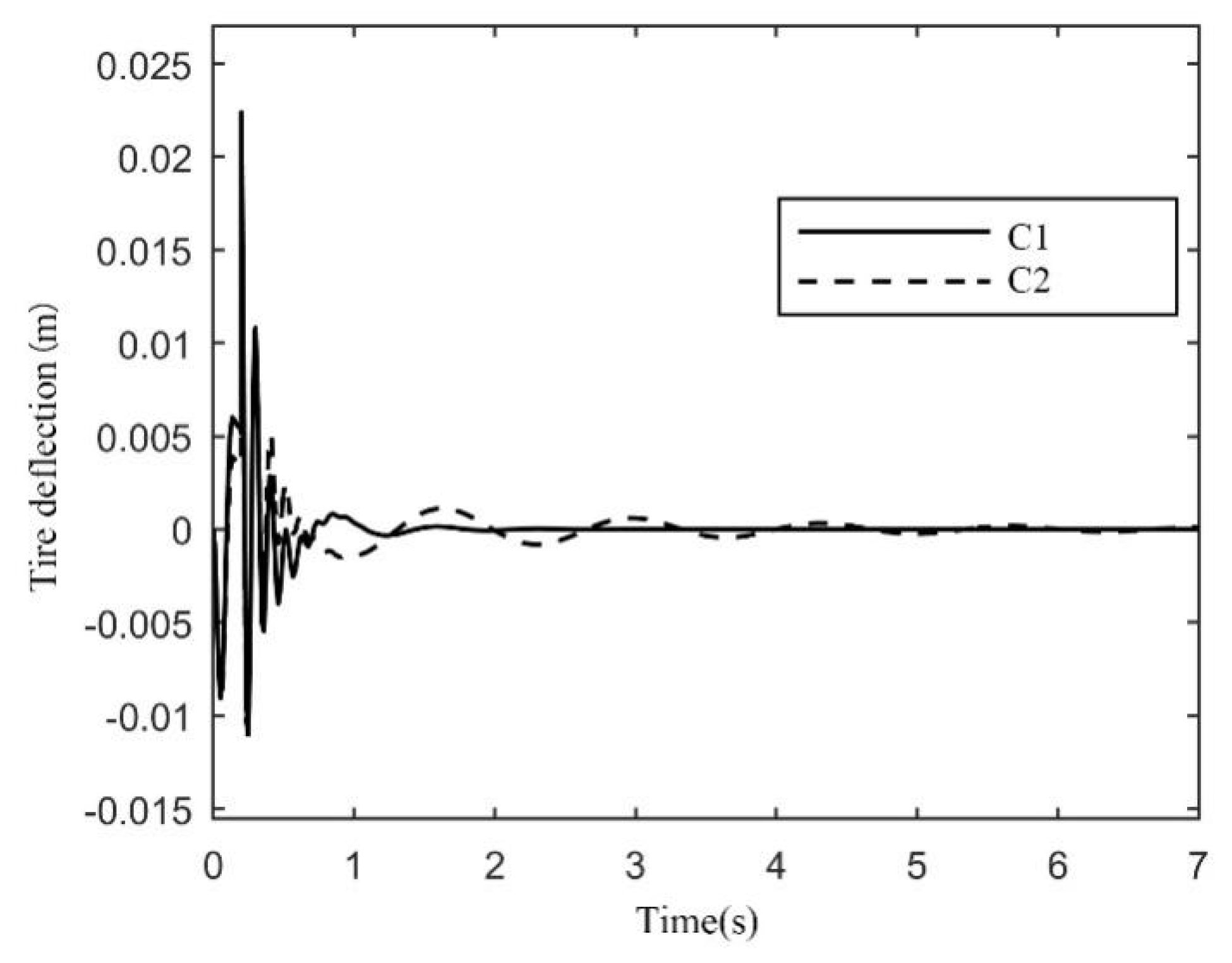 Symmetry 14 00171 g013