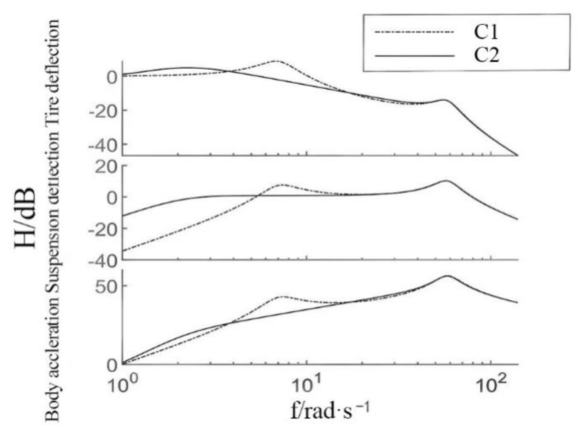 Symmetry 14 00171 g016