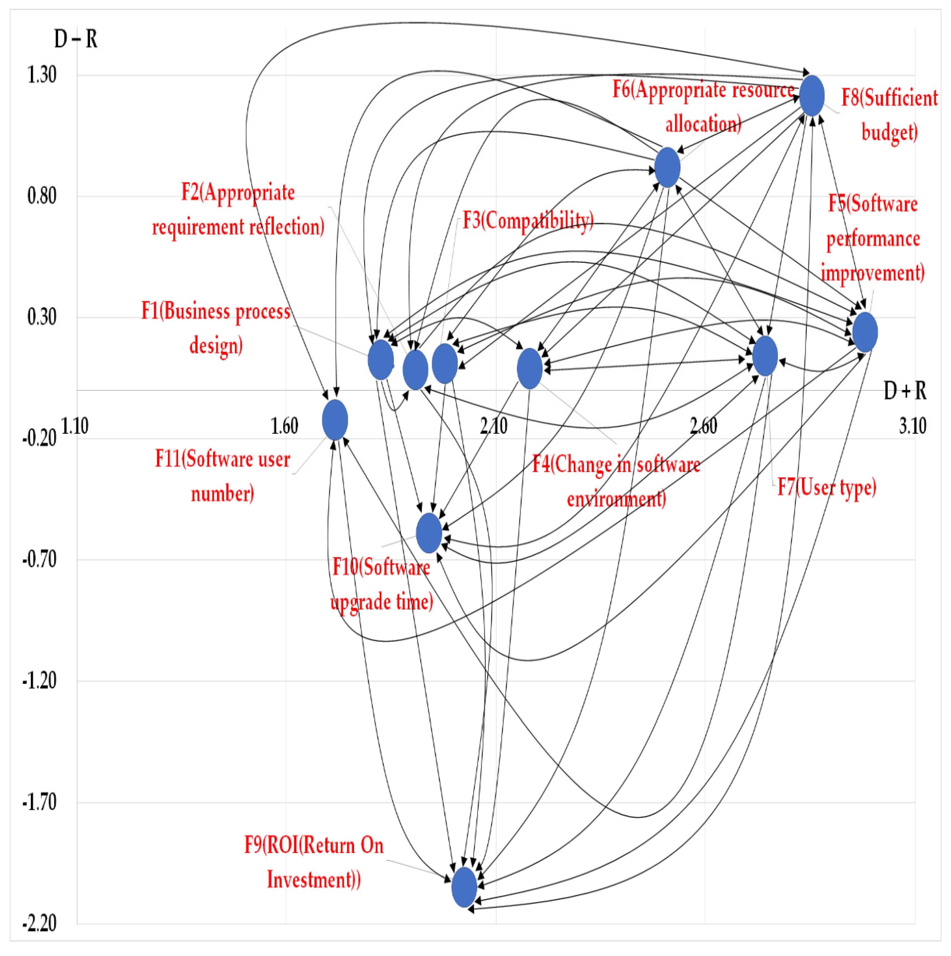 Symmetry 14 00172 g002