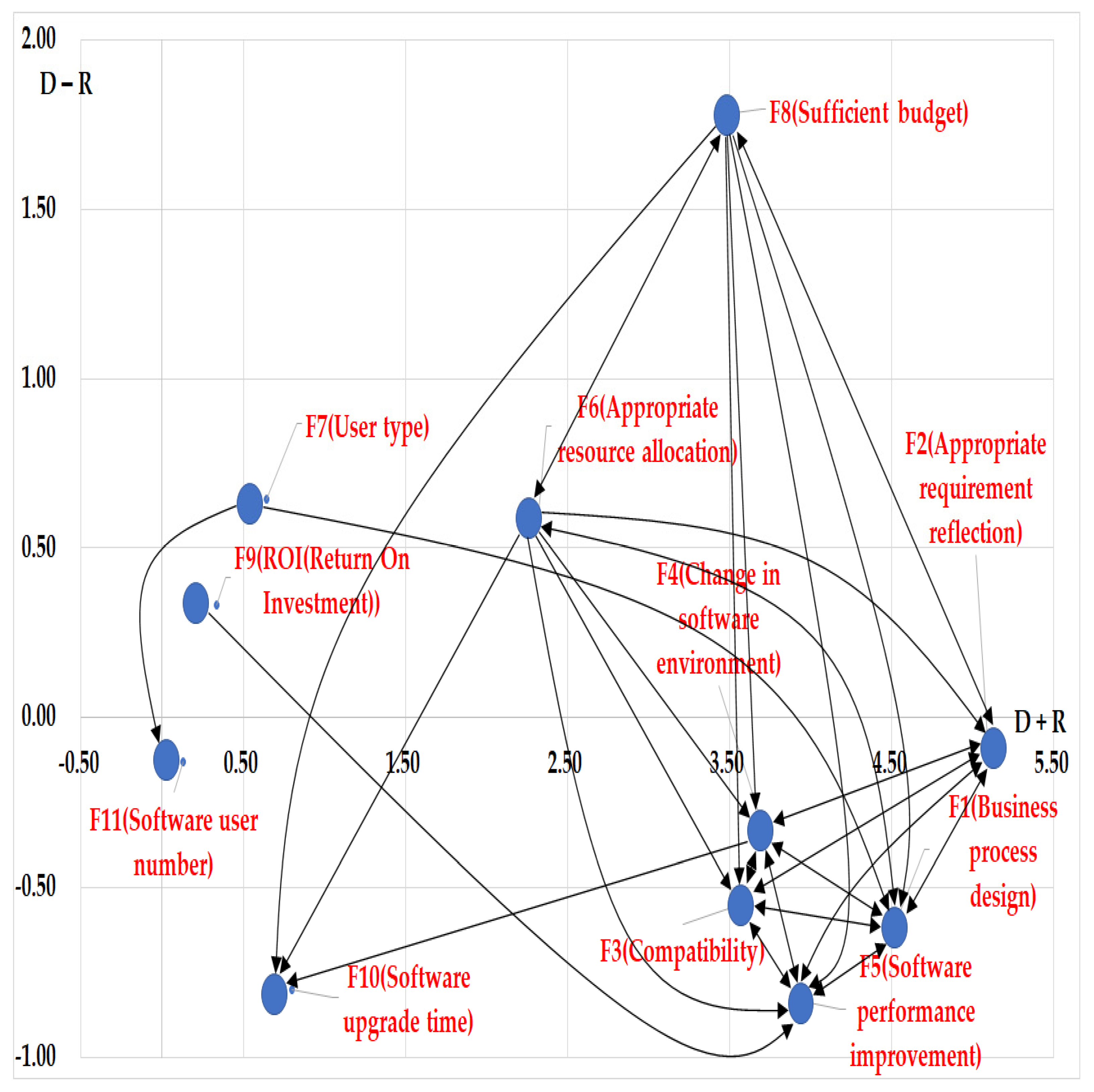 Symmetry 14 00172 g003