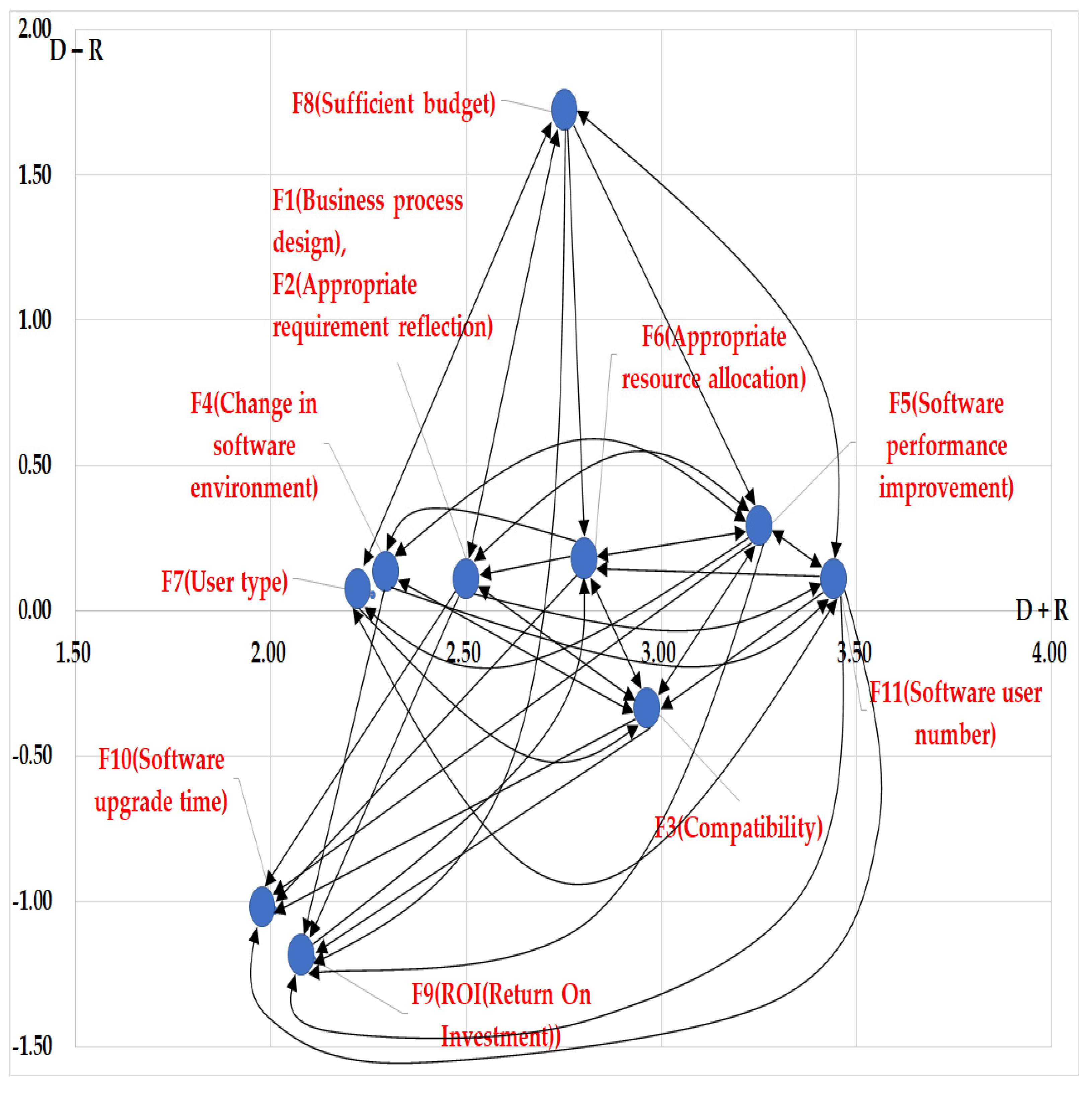 Symmetry 14 00172 g004
