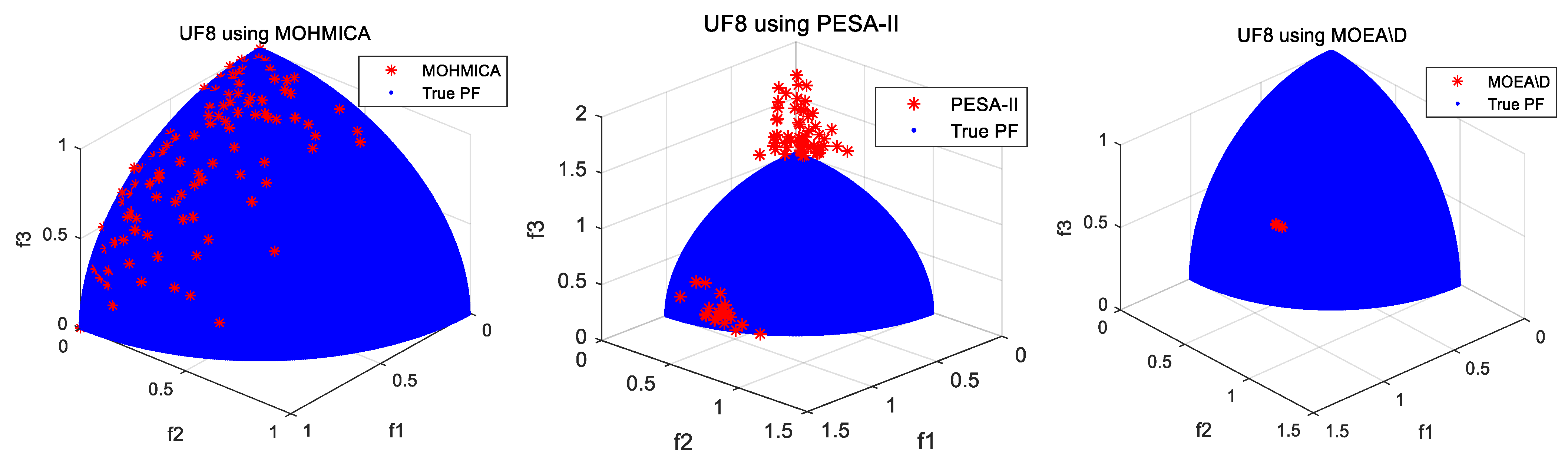 Symmetry 14 00173 g011