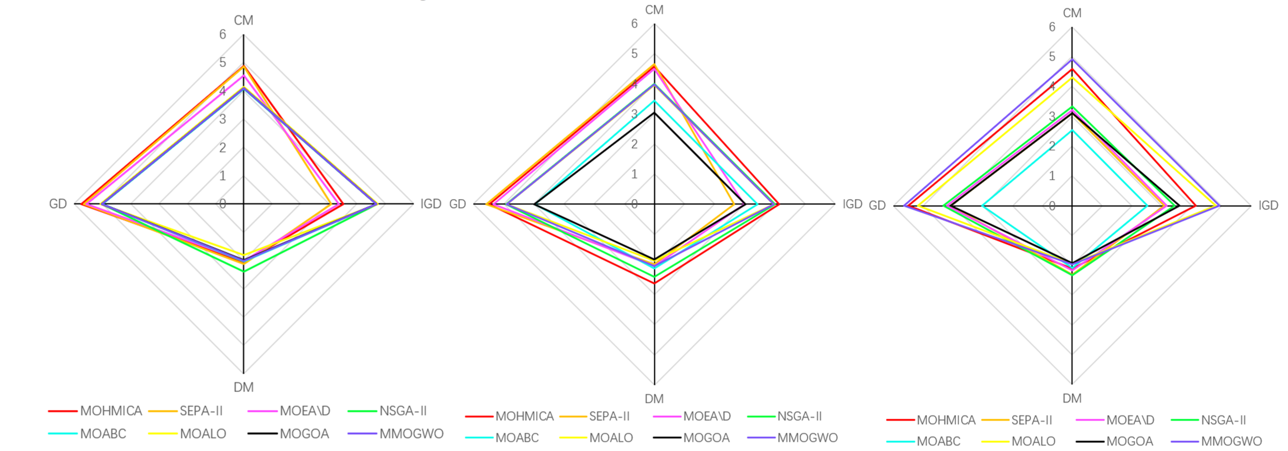 Symmetry 14 00173 g013