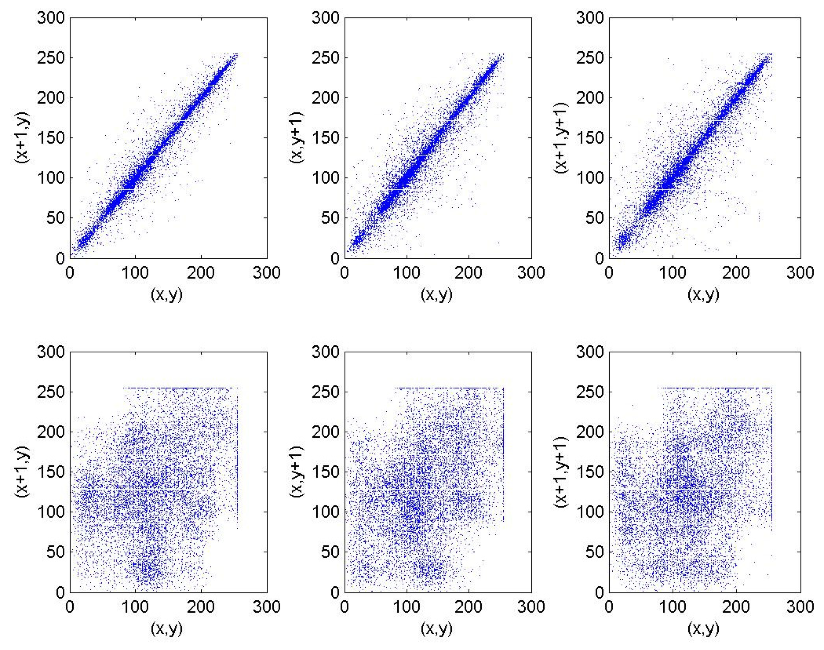 Symmetry 14 00174 g004 550