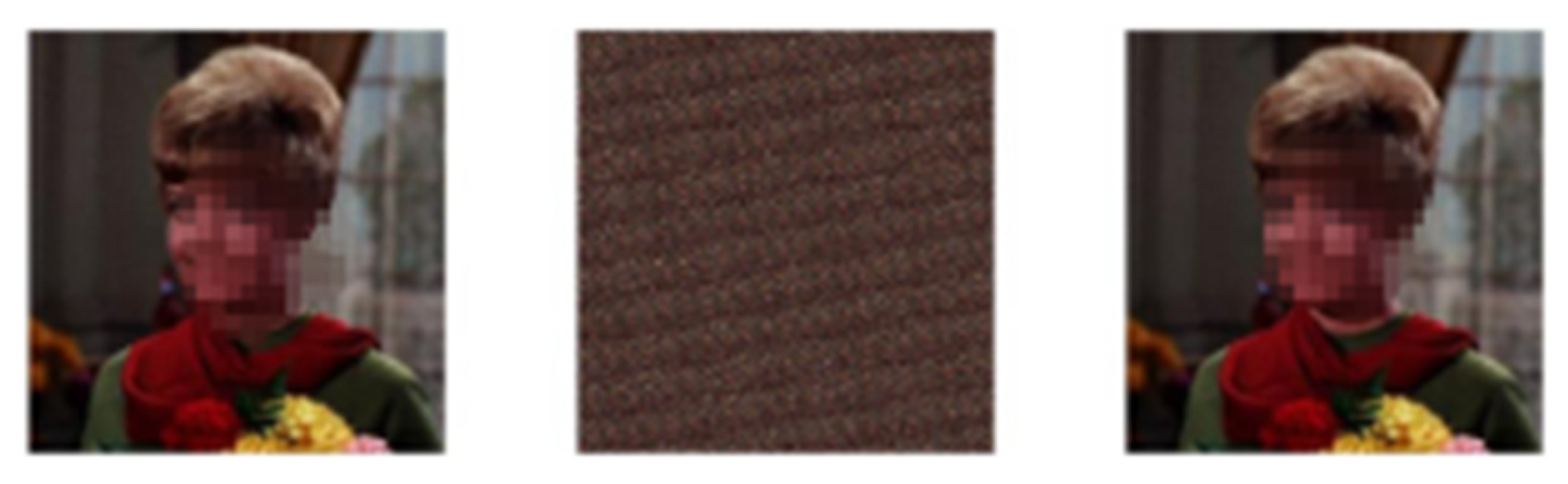 Symmetry 14 00174 g005 550