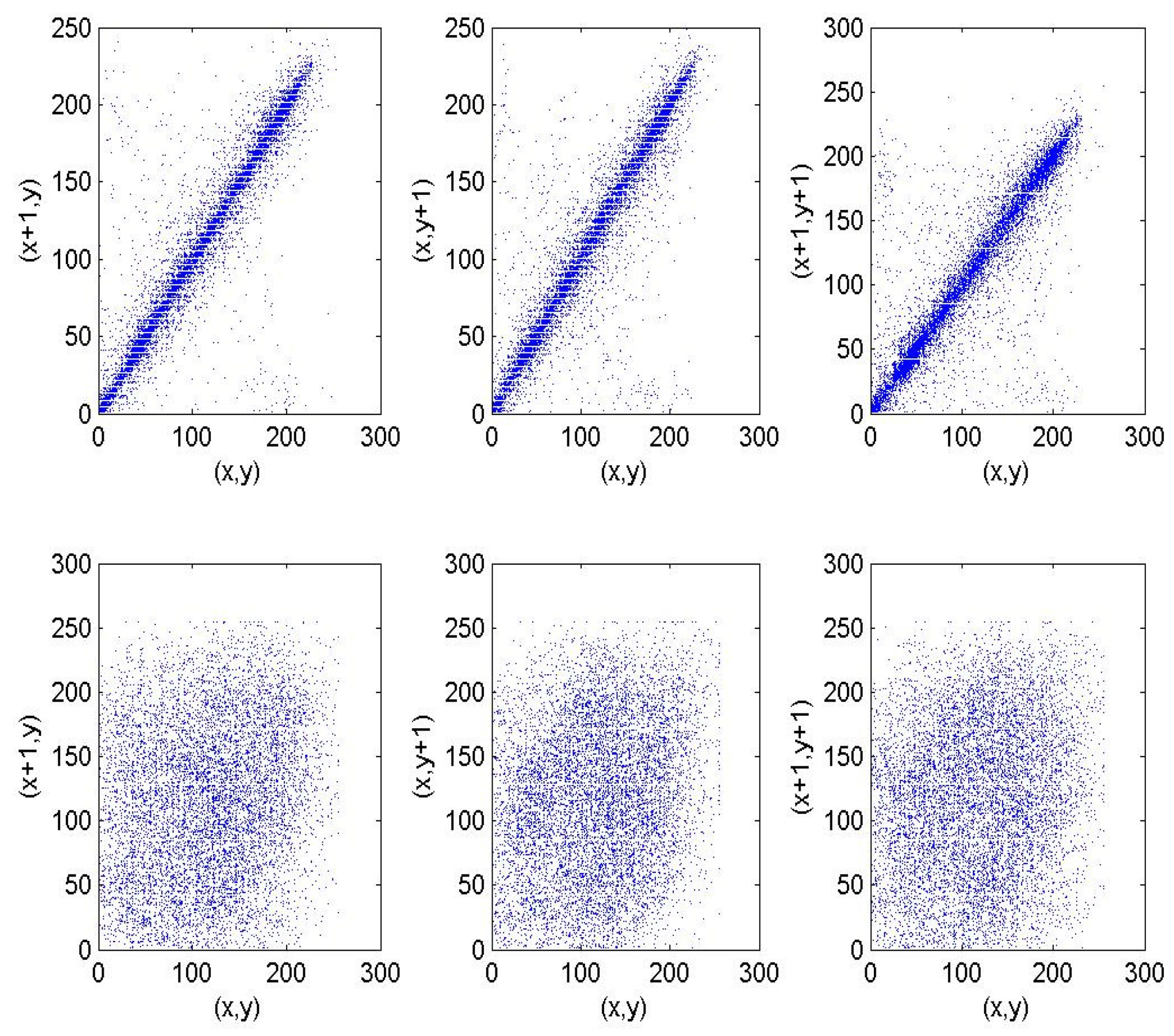 Symmetry 14 00174 g012 550