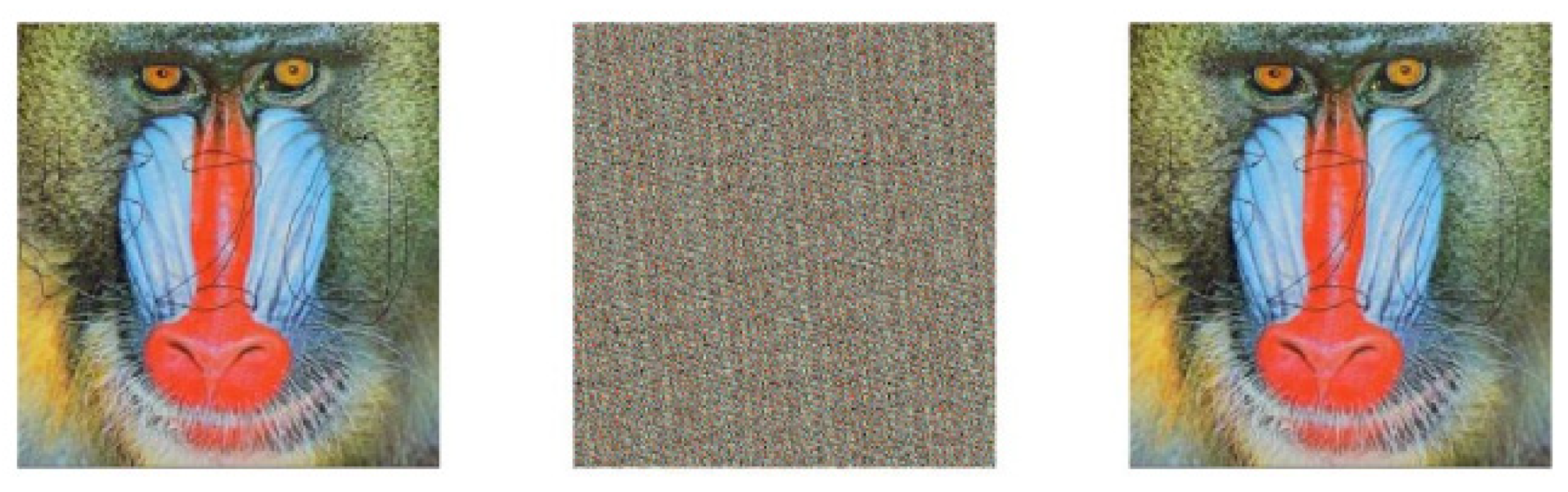 Symmetry 14 00174 g013 550