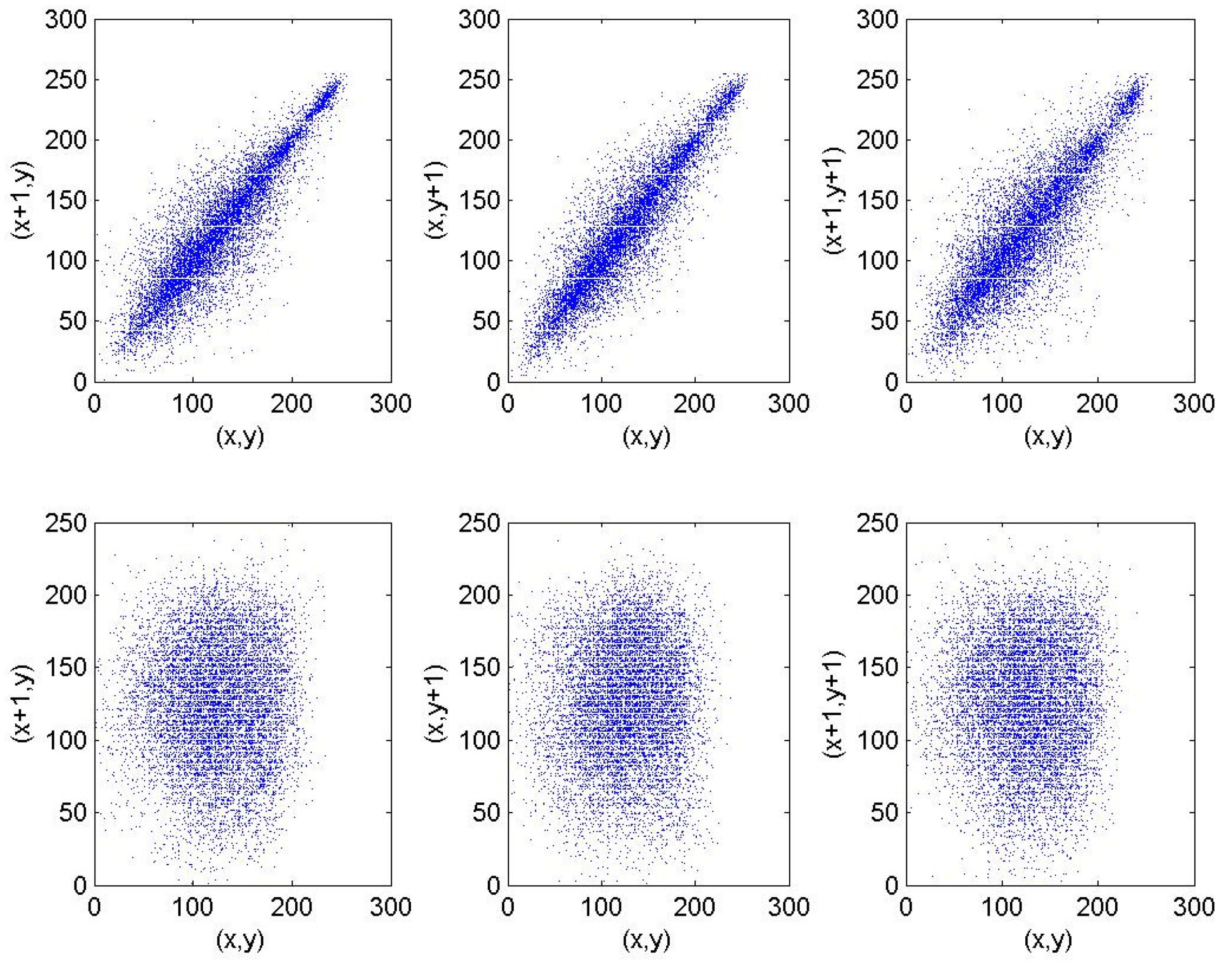Symmetry 14 00174 g016 550