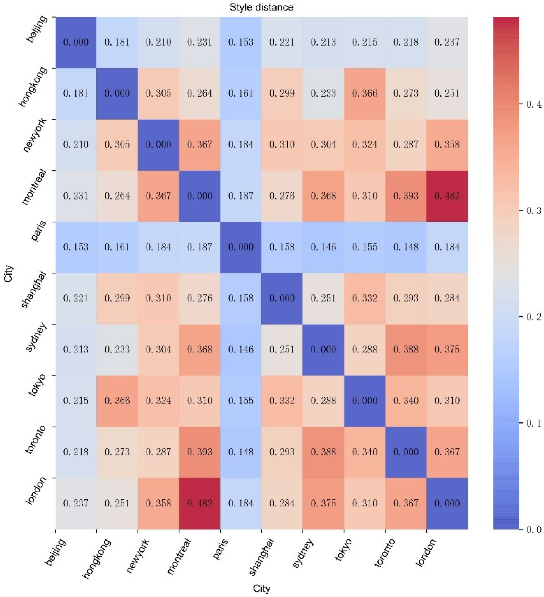 Symmetry 14 00175 g006