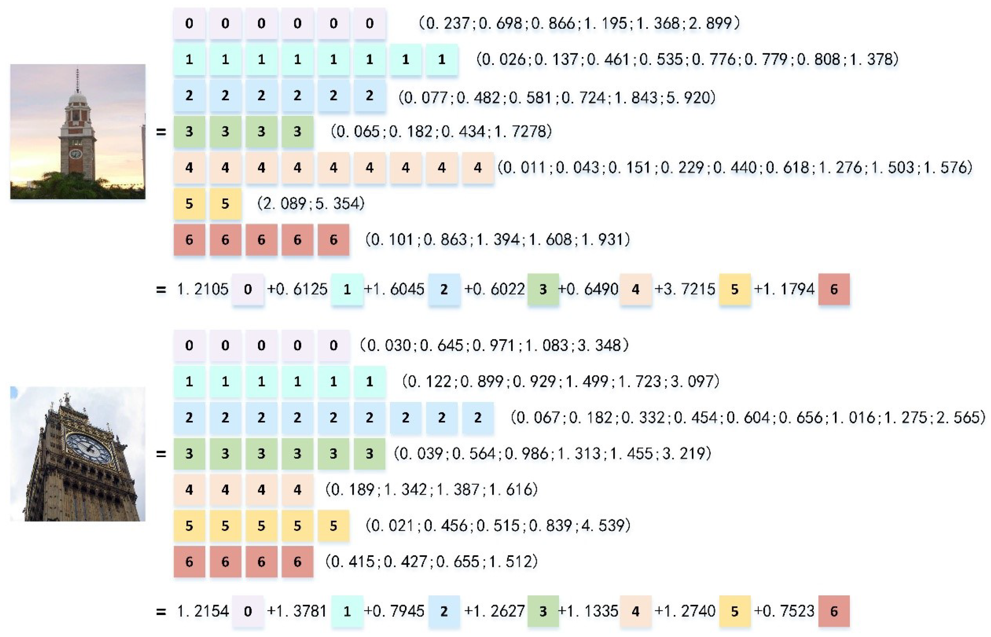 Symmetry 14 00175 g008