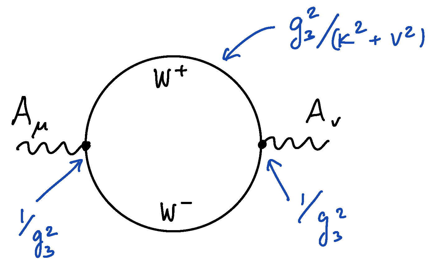 Symmetry 14 00180 g001 Symmetry 14 00180 g001