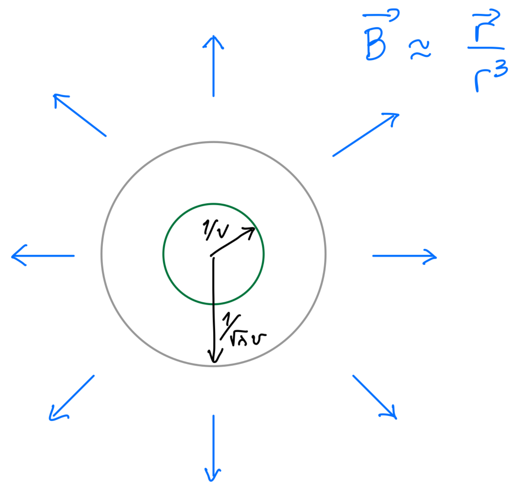 Symmetry 14 00180 g002 Symmetry 14 00180 g002