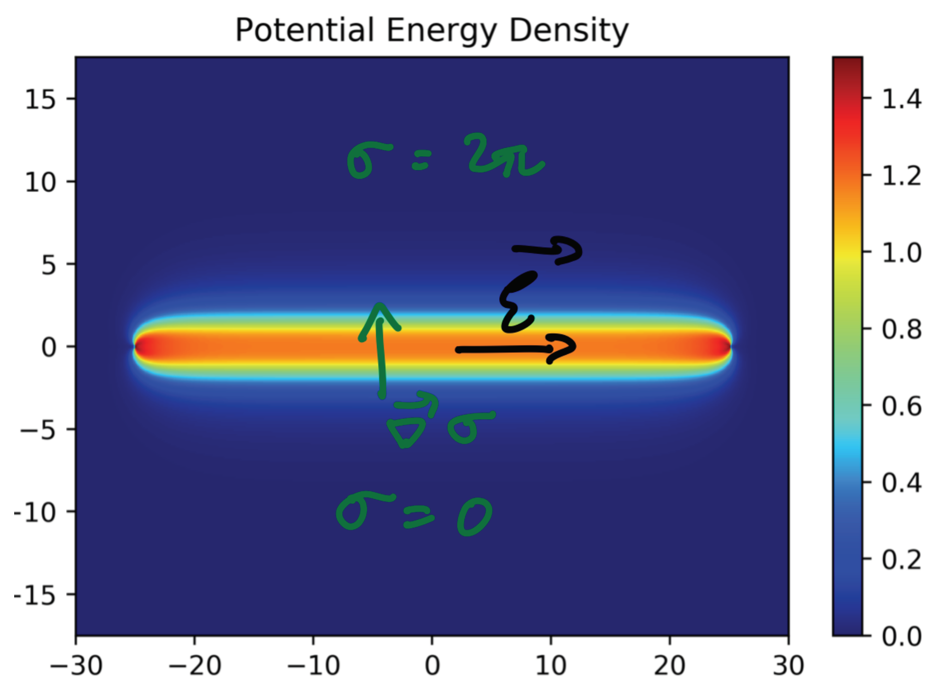 Symmetry 14 00180 g008 Symmetry 14 00180 g008