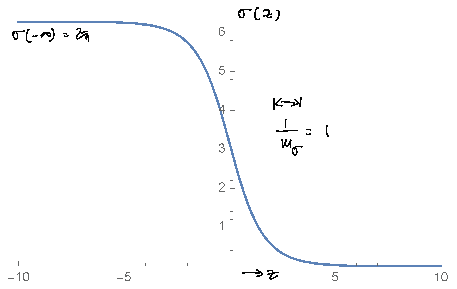 Symmetry 14 00180 g009 Symmetry 14 00180 g009