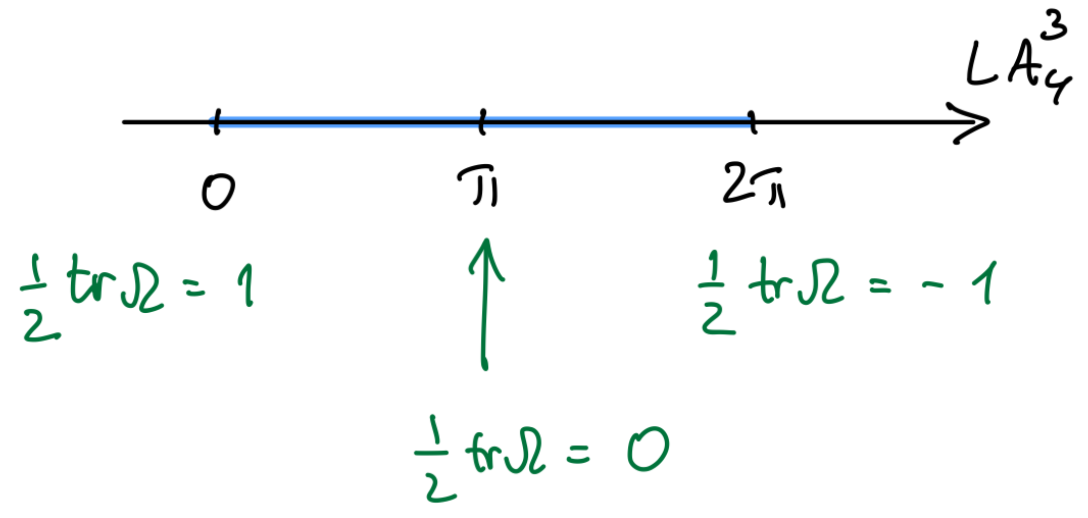 Symmetry 14 00180 g010 Symmetry 14 00180 g010