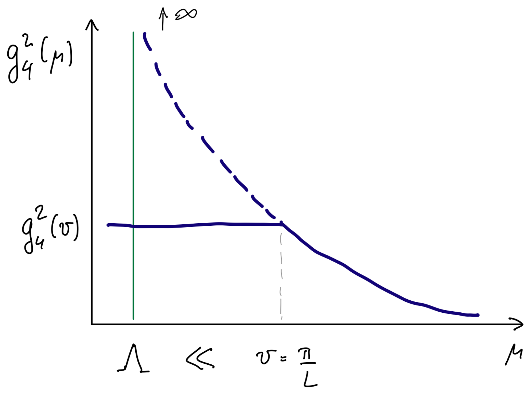 Symmetry 14 00180 g011 Symmetry 14 00180 g011