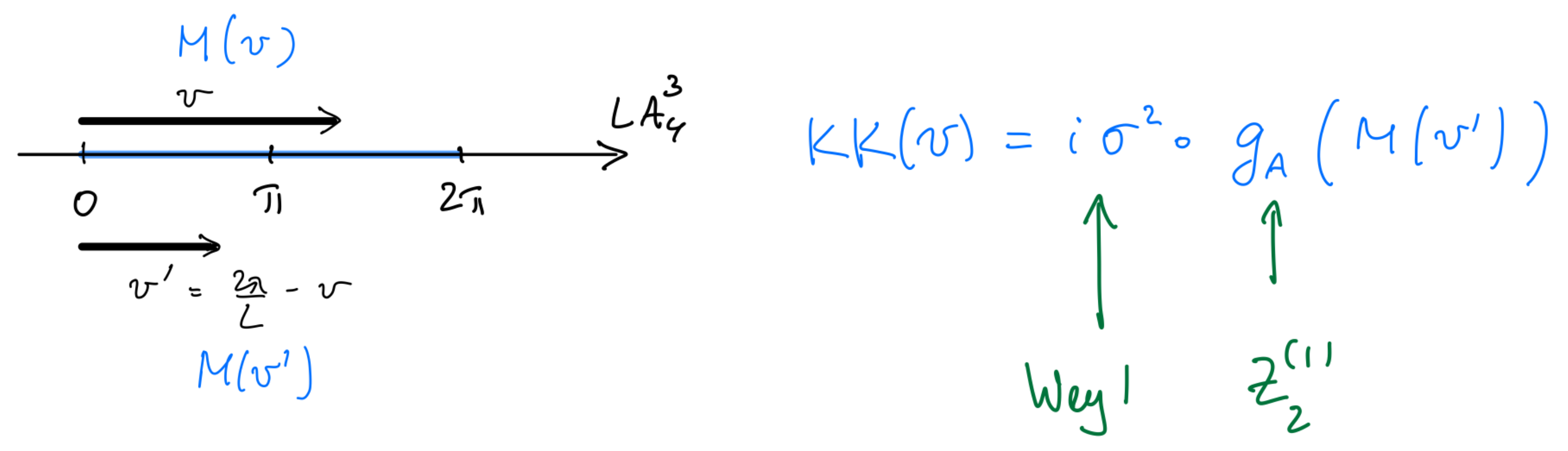 Symmetry 14 00180 g013 Symmetry 14 00180 g013