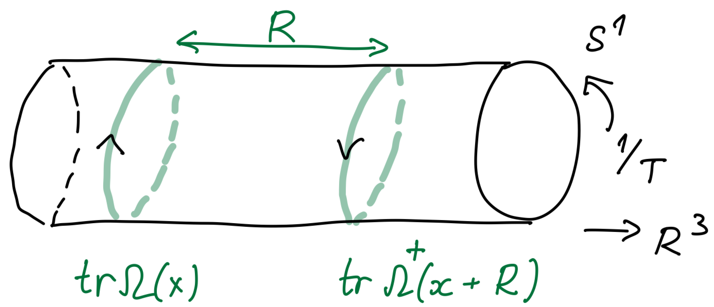Symmetry 14 00180 g015 Symmetry 14 00180 g015