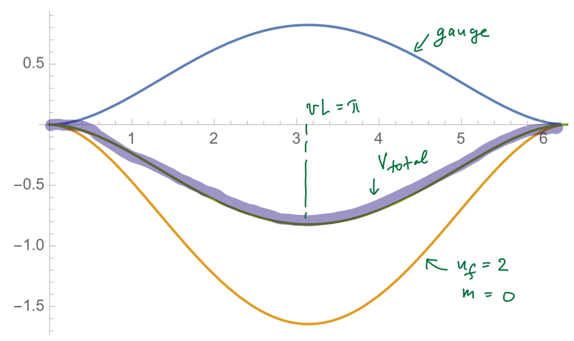 Symmetry 14 00180 g016 Symmetry 14 00180 g016