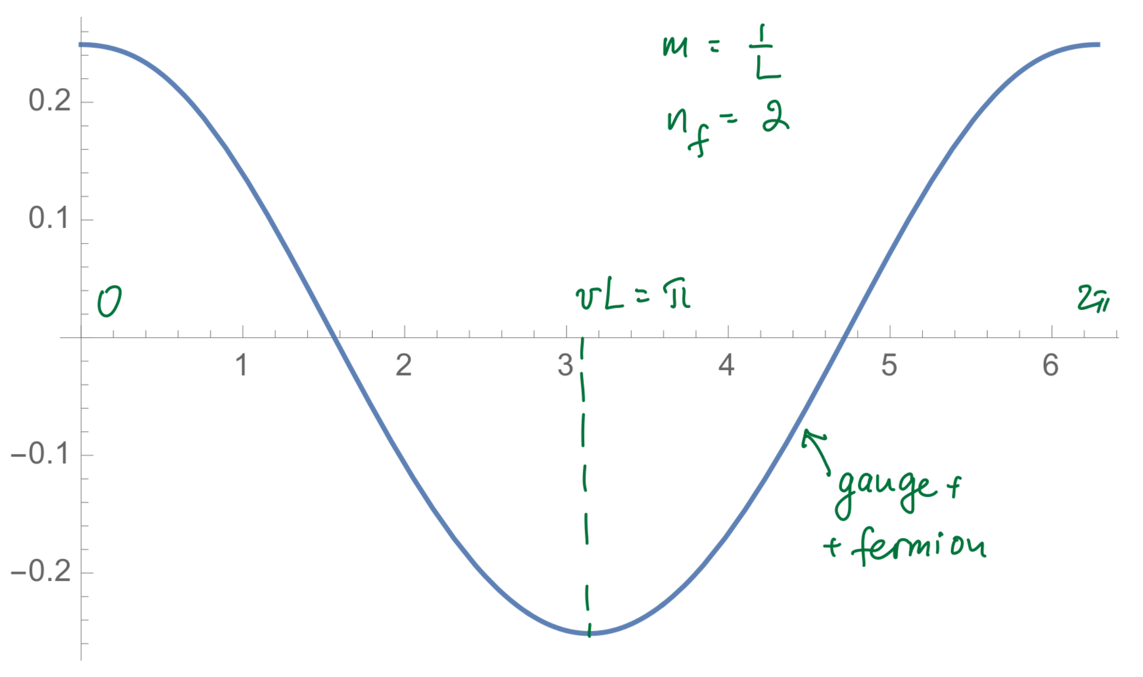 Symmetry 14 00180 g017 Symmetry 14 00180 g017