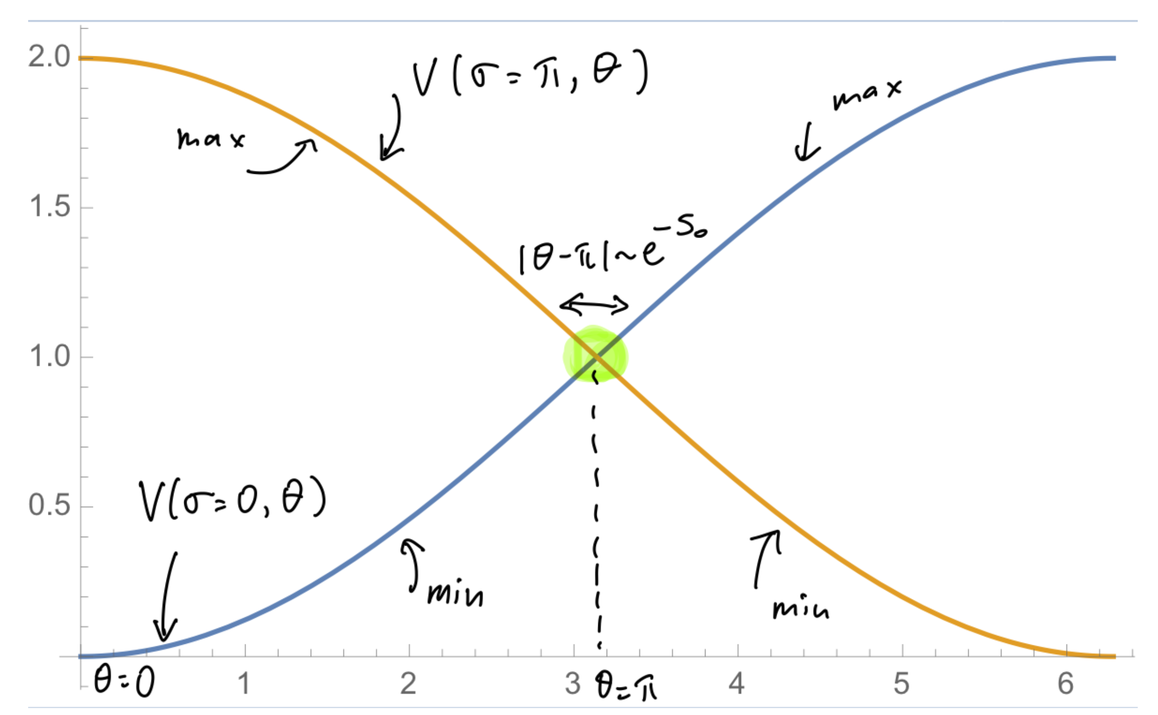 Symmetry 14 00180 g018 Symmetry 14 00180 g018