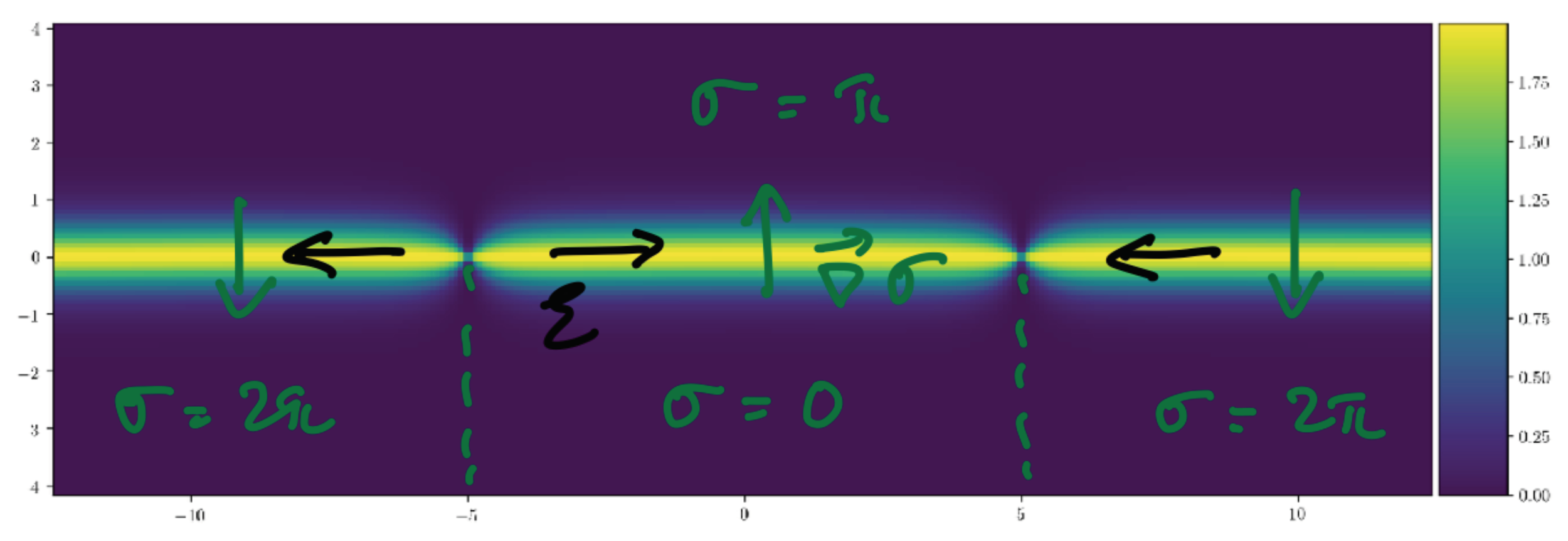 Symmetry 14 00180 g020 Symmetry 14 00180 g020