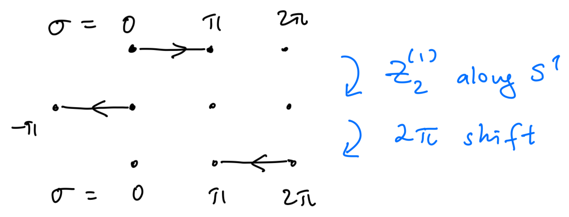 Symmetry 14 00180 g021 Symmetry 14 00180 g021