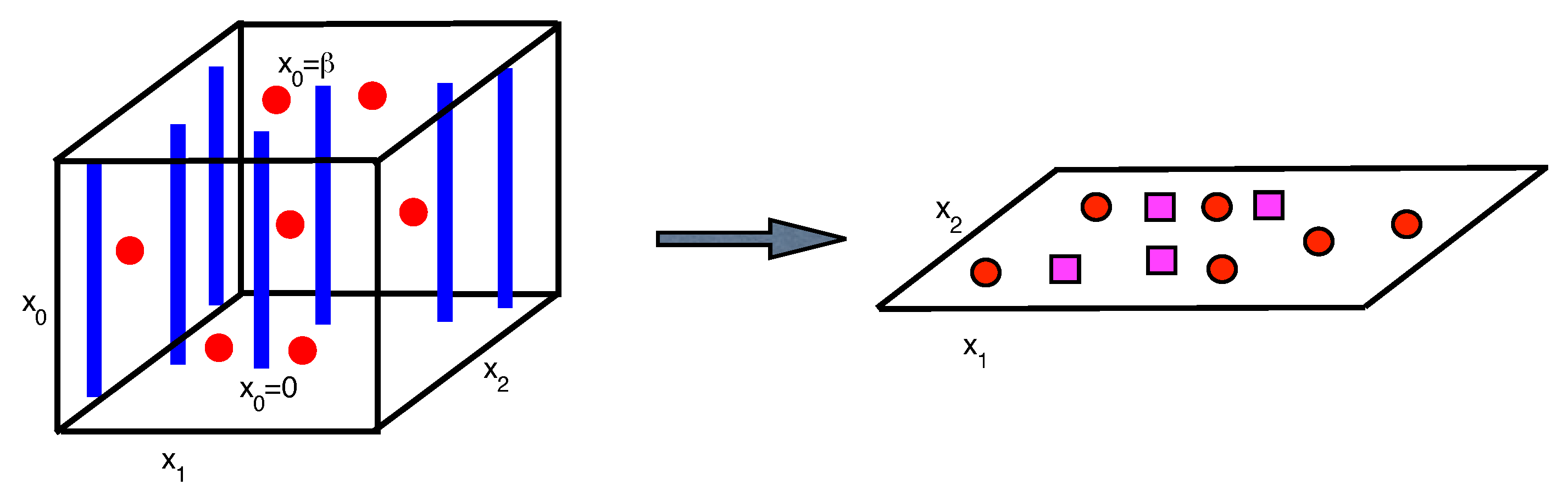 Symmetry 14 00180 g022 Symmetry 14 00180 g022