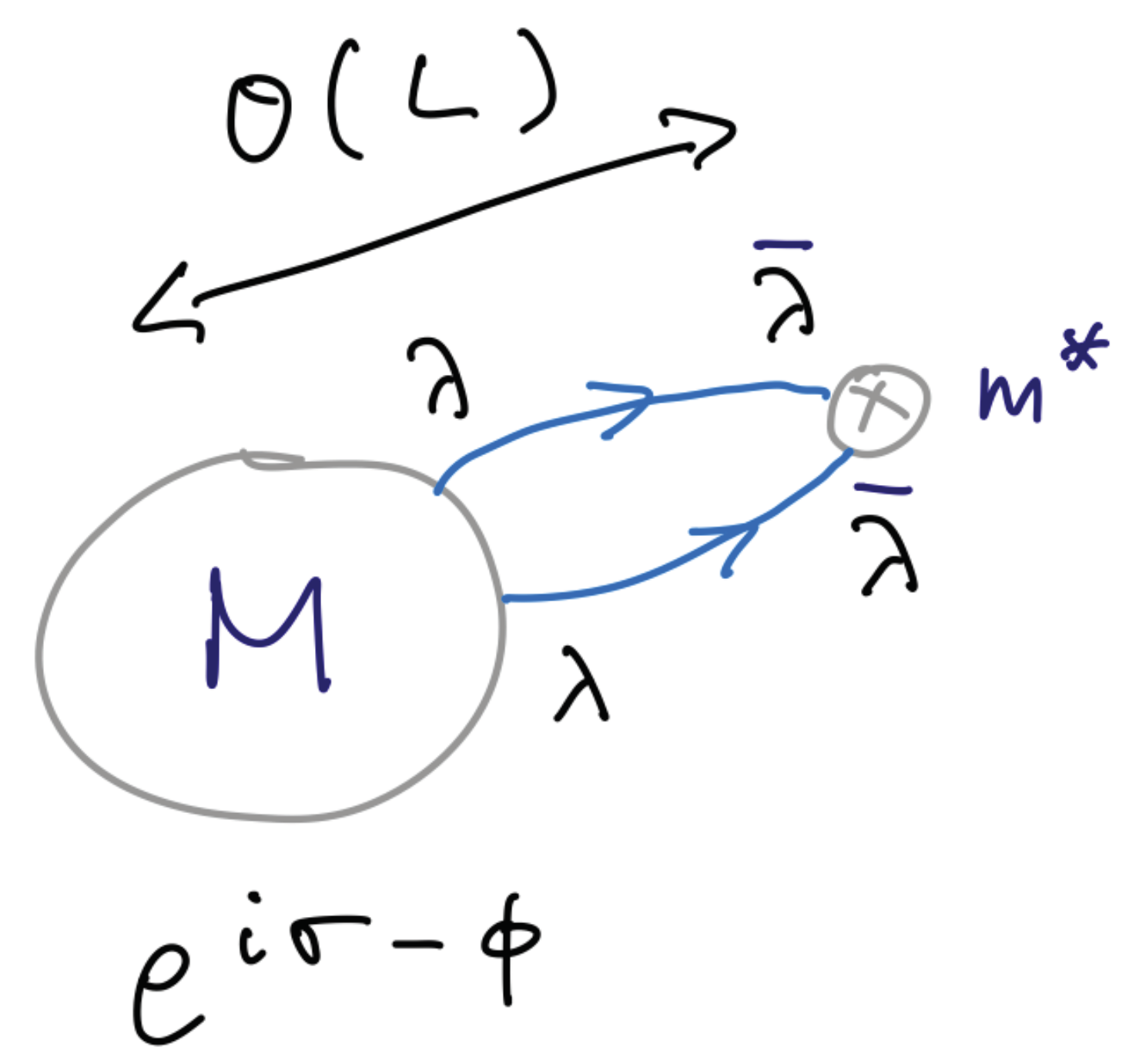 Symmetry 14 00180 g027 Symmetry 14 00180 g027