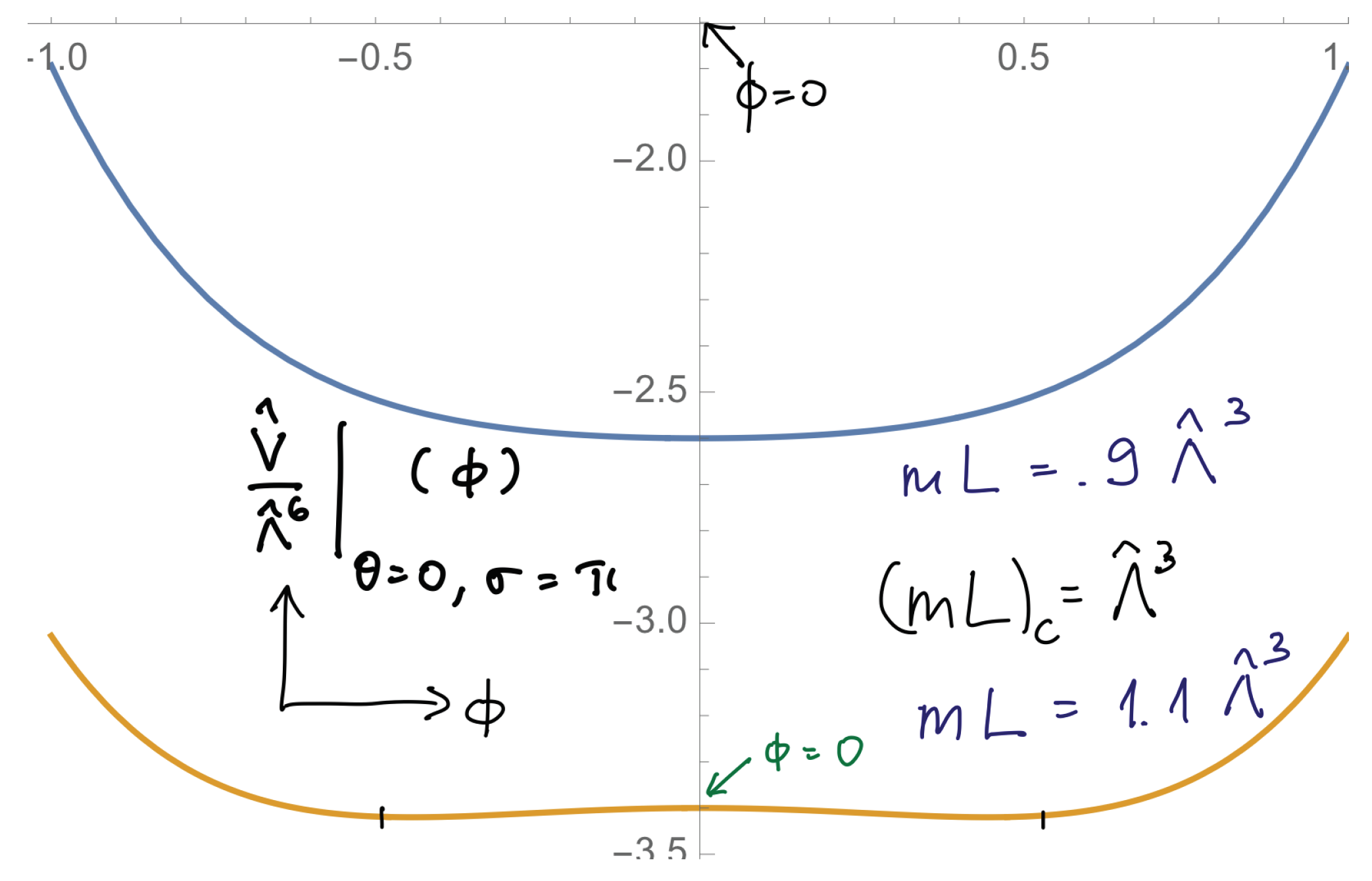 Symmetry 14 00180 g028 Symmetry 14 00180 g028