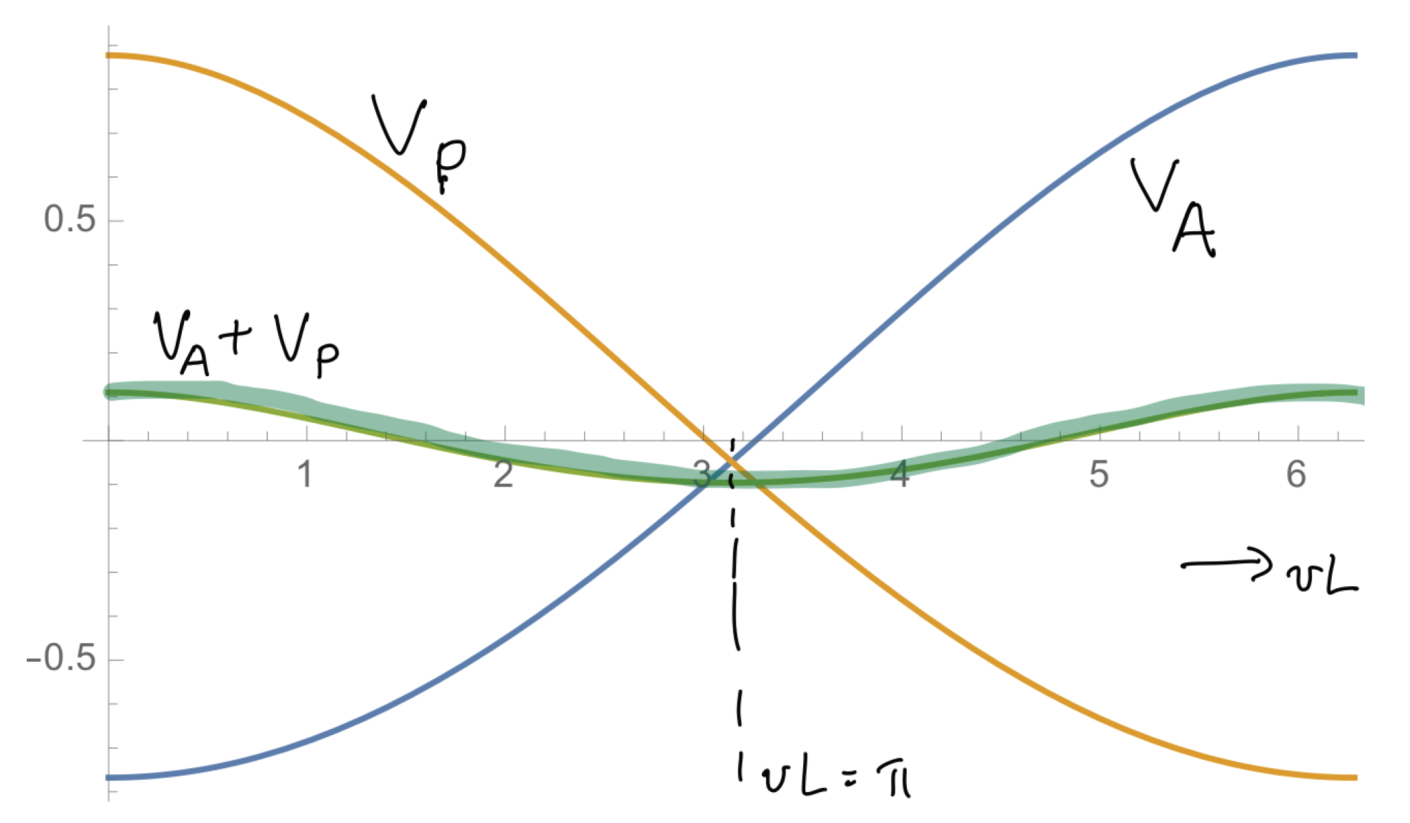 Symmetry 14 00180 g029 Symmetry 14 00180 g029