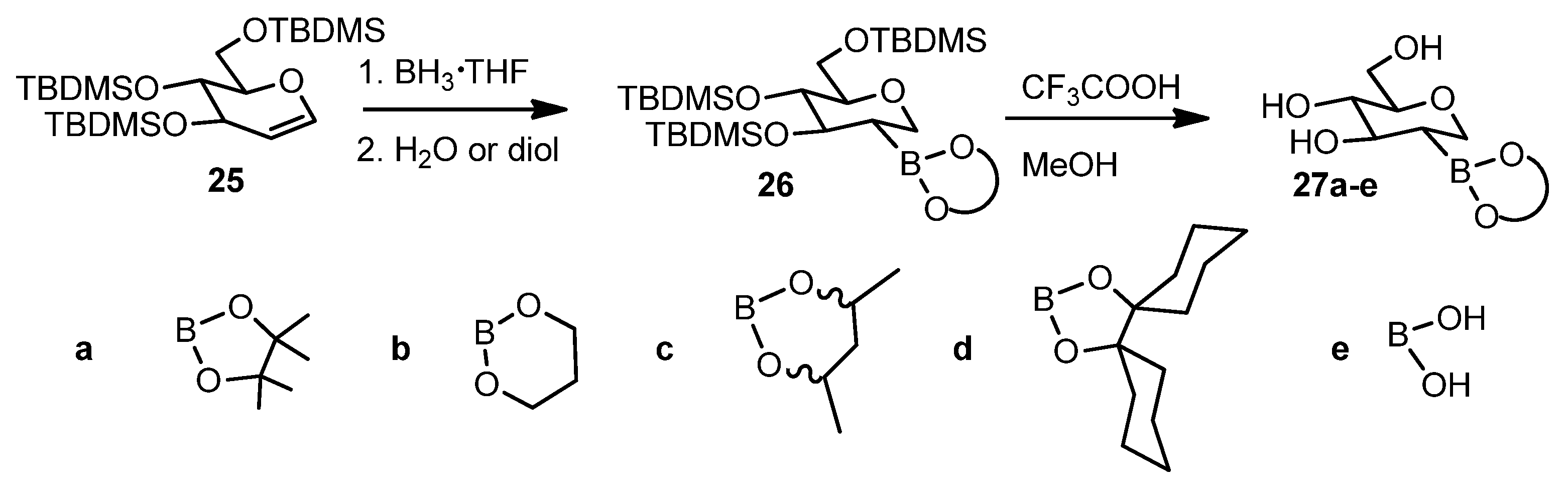 Symmetry 14 00182 sch004 550