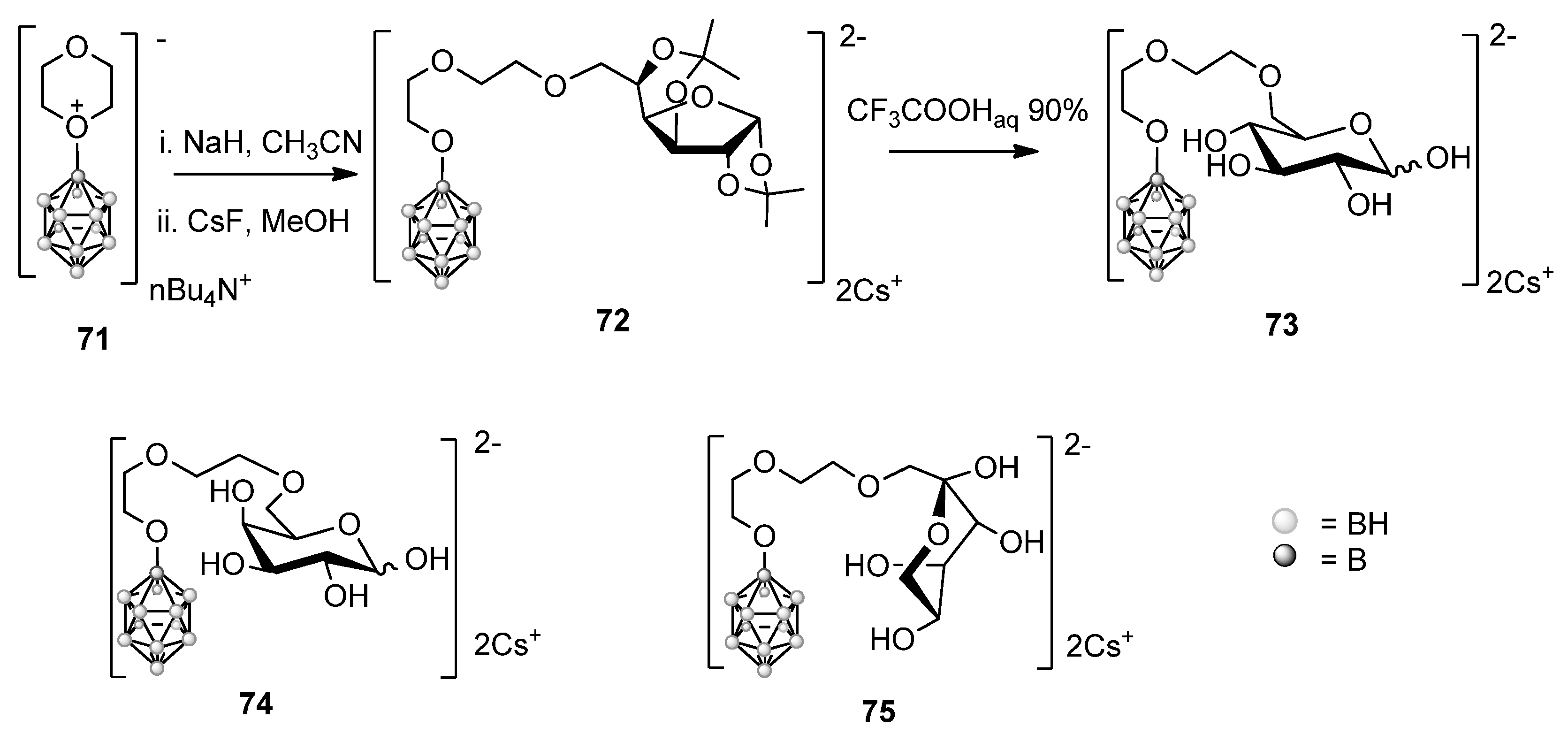Symmetry 14 00182 sch013 550