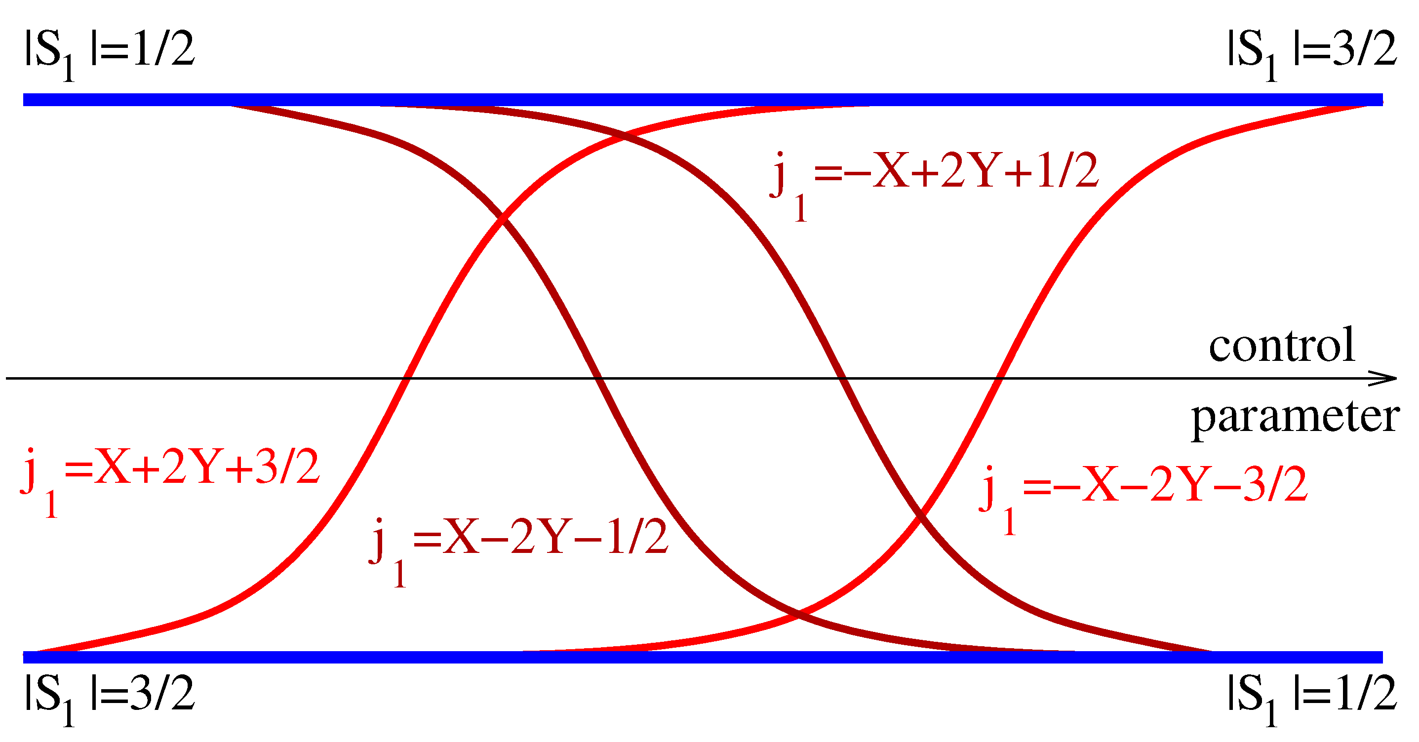 Symmetry 14 00183 g005