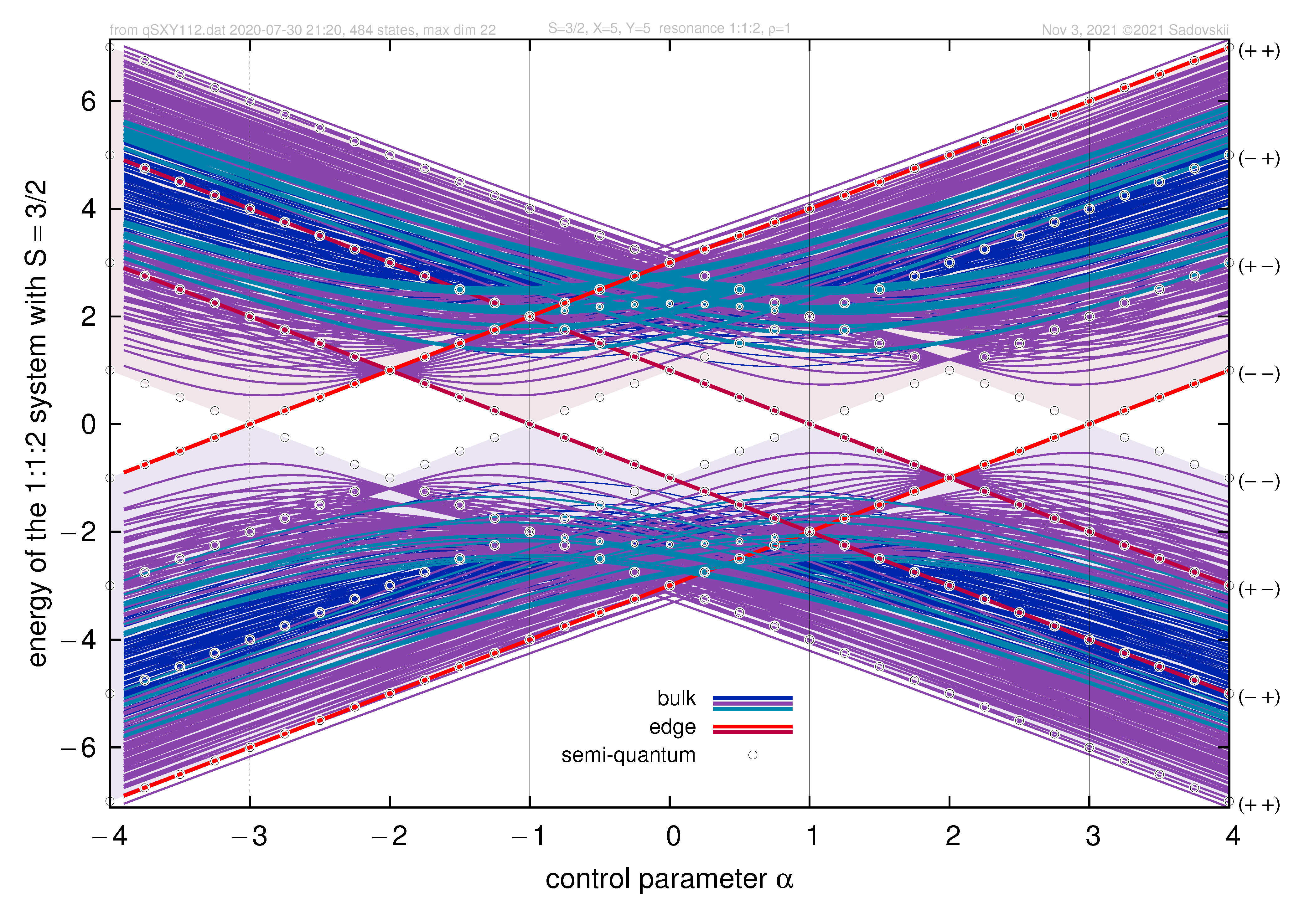 Symmetry 14 00183 g007