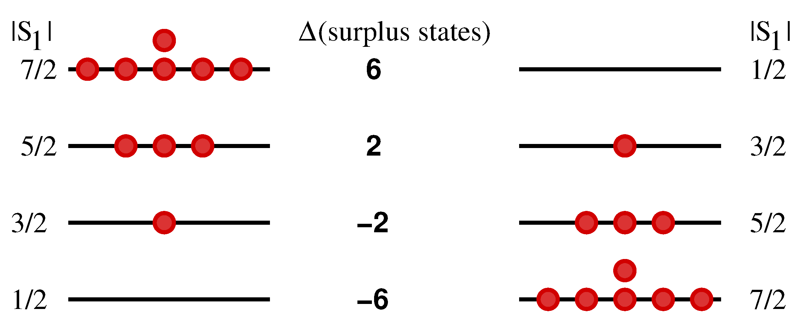 Symmetry 14 00183 g008