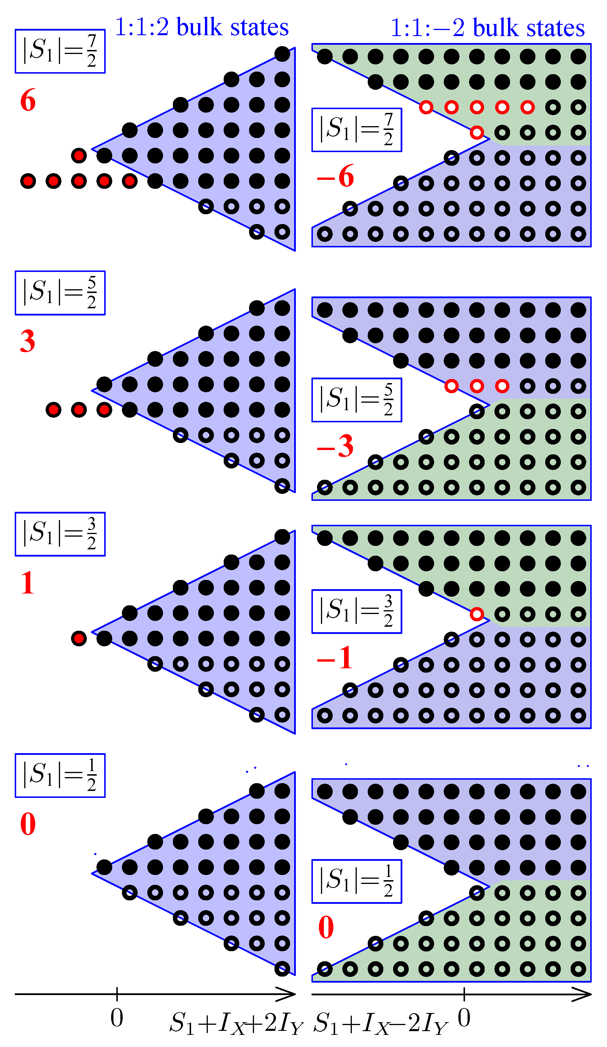 Symmetry 14 00183 g009