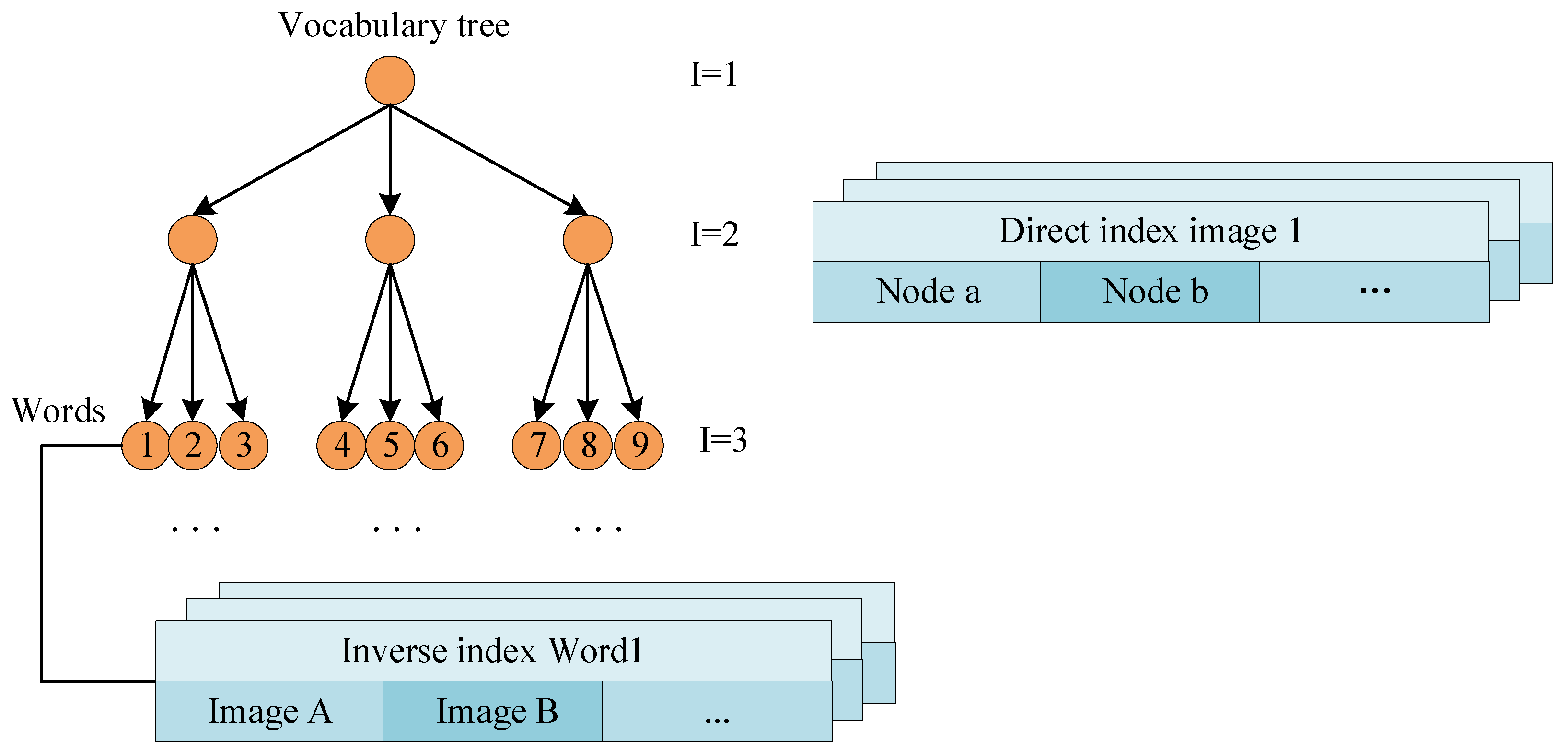 Symmetry 14 00185 g007 550