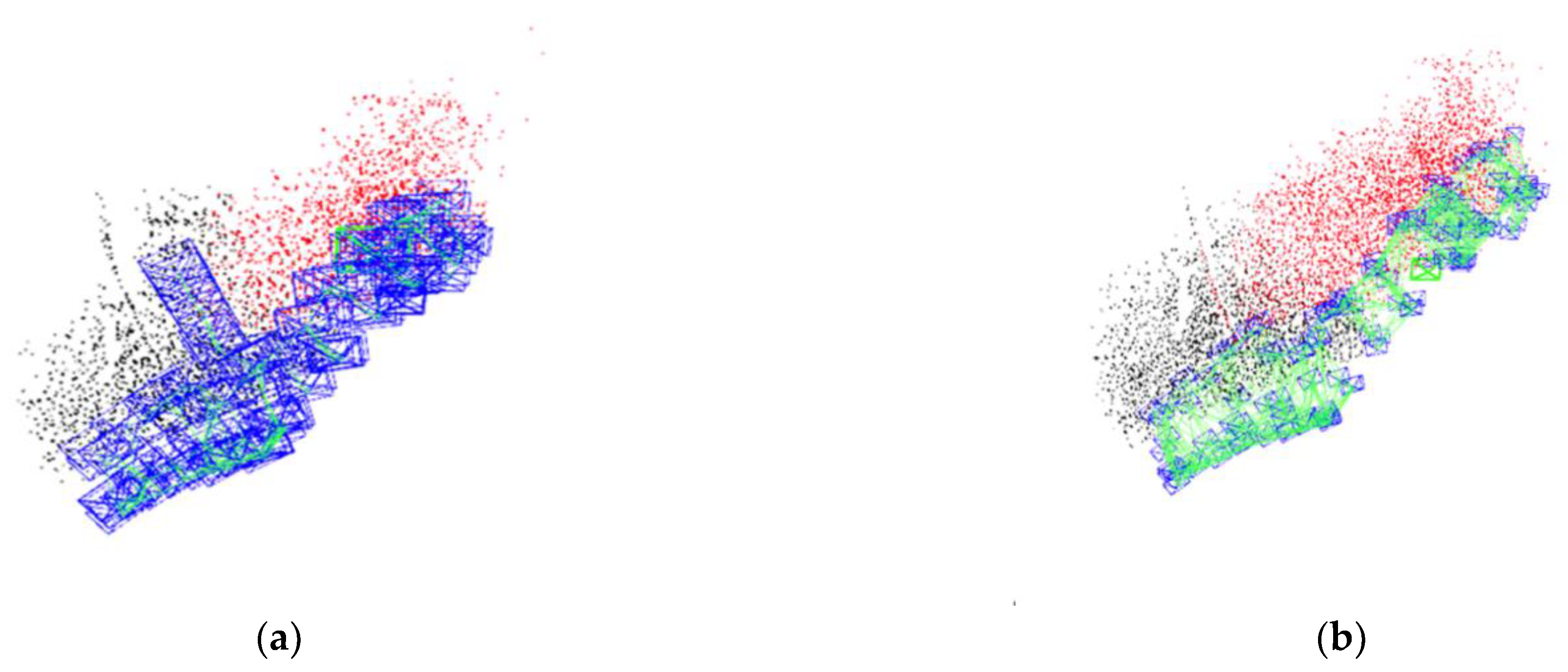 Symmetry 14 00185 g008 550