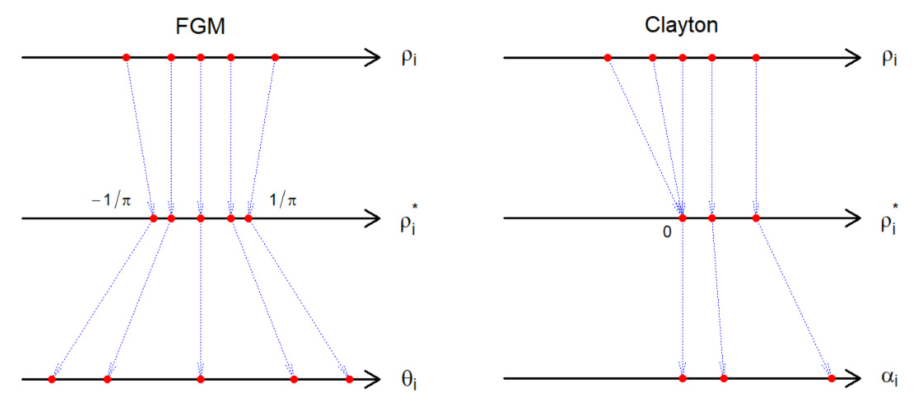 Symmetry 14 00186 g001