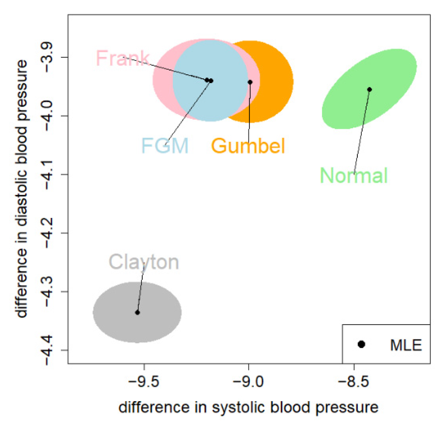 Symmetry 14 00186 g005