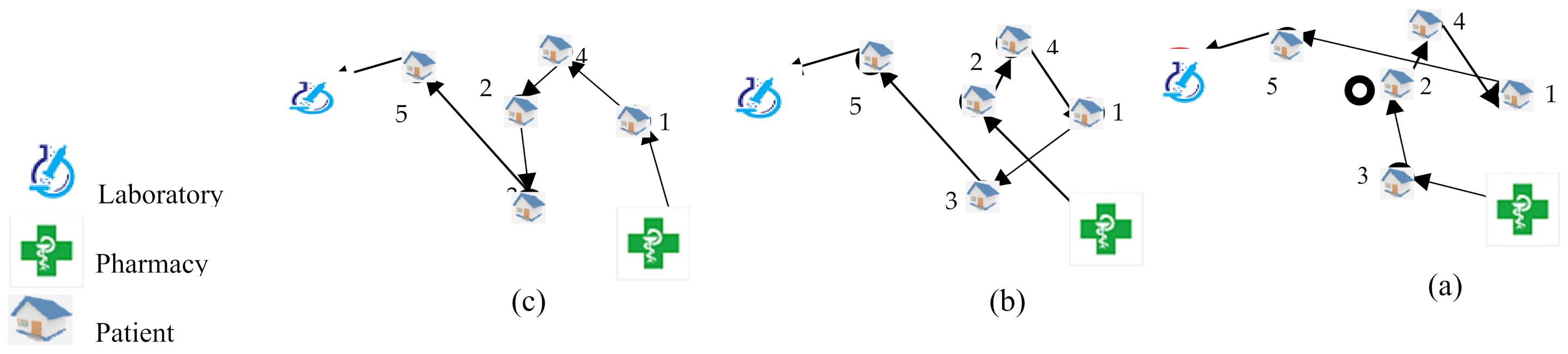 Symmetry 14 00193 g003 550