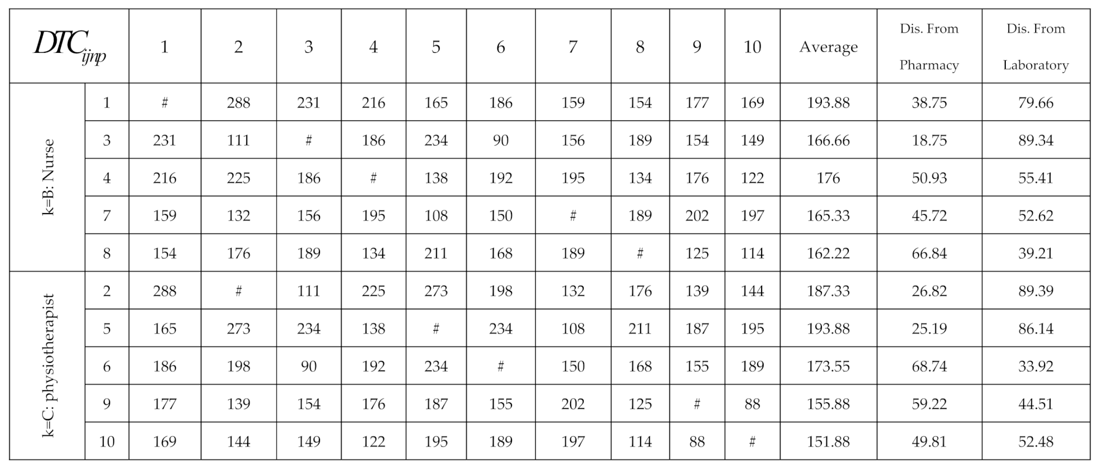 Symmetry 14 00193 g004a 550