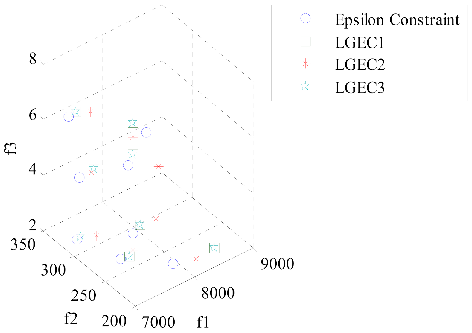 Symmetry 14 00193 g006 550