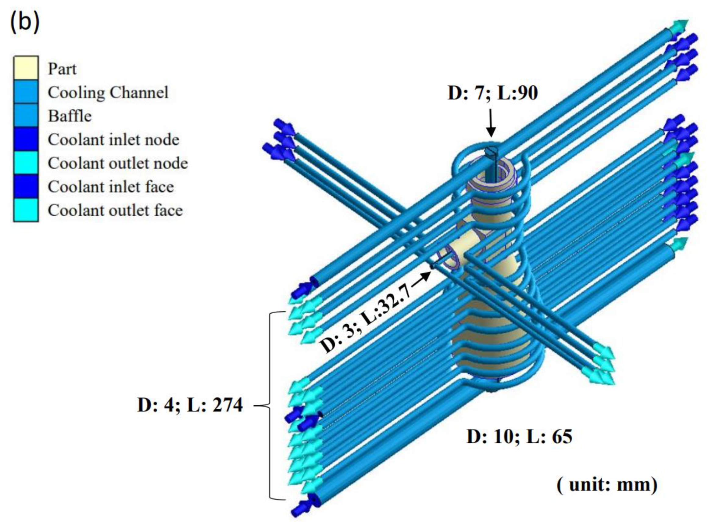 Symmetry 14 00200 g004b