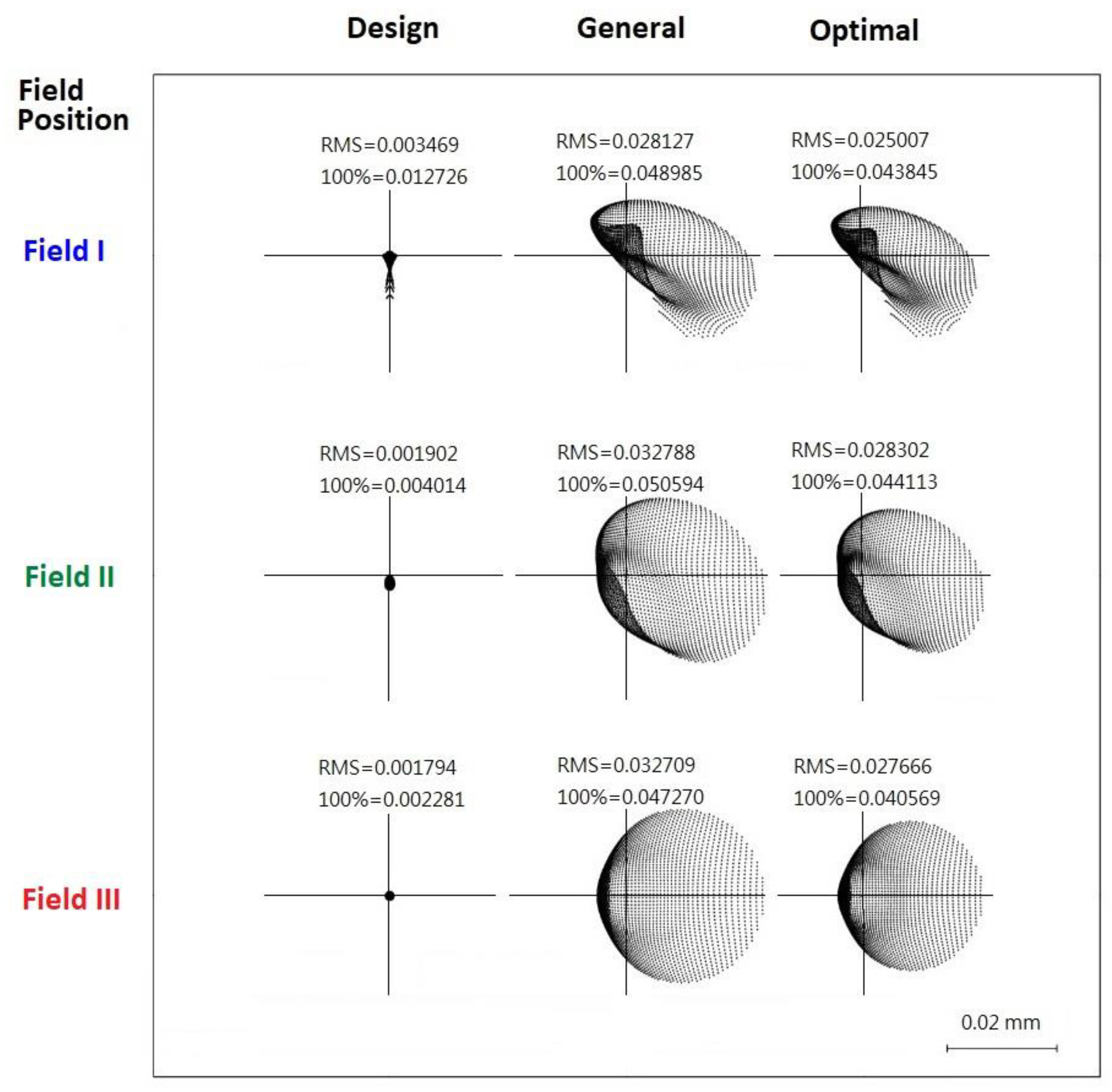 Symmetry 14 00200 g012